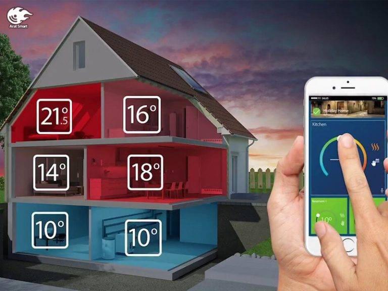 ساخت یک ویلای هوشمند